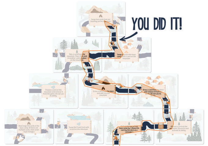 Unsurmountable Card Game - STEAM Kids Brisbane