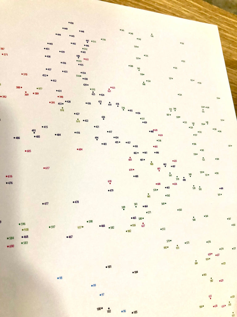 The 1000 Dot-To-Dot Book MASTERPIECES | Thomas Pavitte - STEAM Kids Brisbane