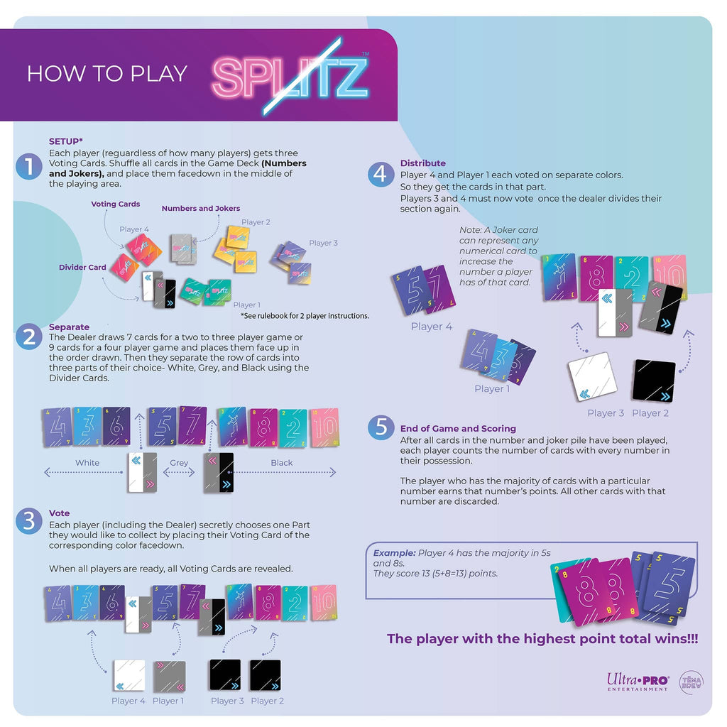 Splitz - A Card Game | Ultra Pro Games - STEAM Kids Brisbane